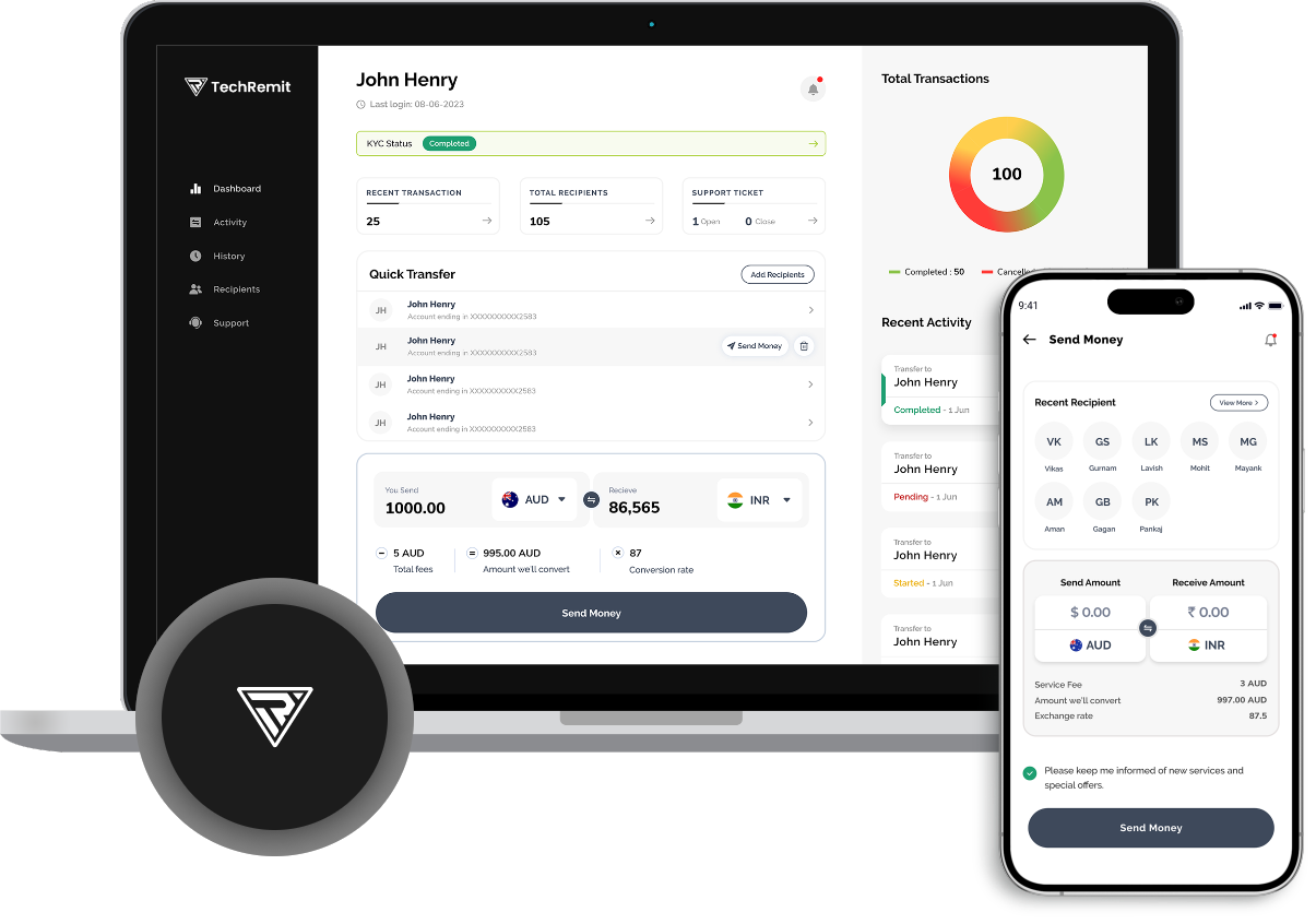 White-label Money Remittance Software Solution | Tech Remit