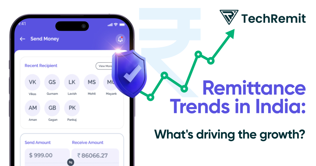 Remittance Trends