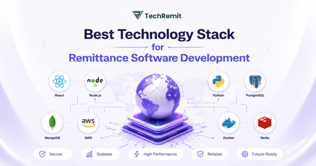 technology stack for remittance software development